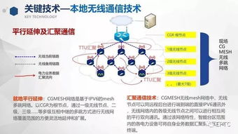 物联网技术在低压配电网中的应用 网络技术视角